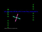 botimation3